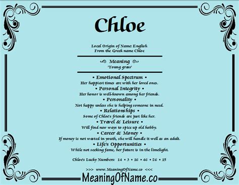 biblical meaning of chloe.